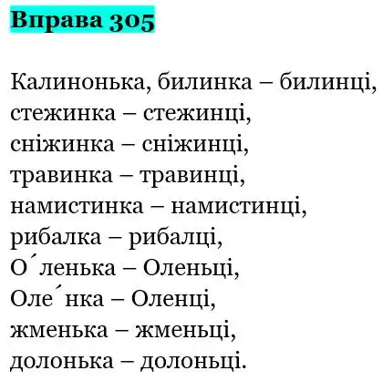 Зображення розв'язку вправи номер 305 з ГДЗ Українська Мова 5 клас Гапон