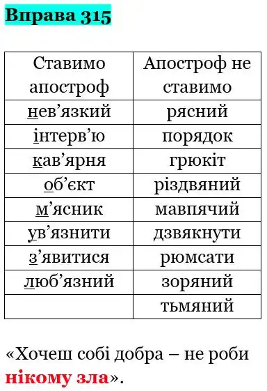 Зображення розв'язку вправи номер 315 з ГДЗ Українська Мова 5 клас Гапон