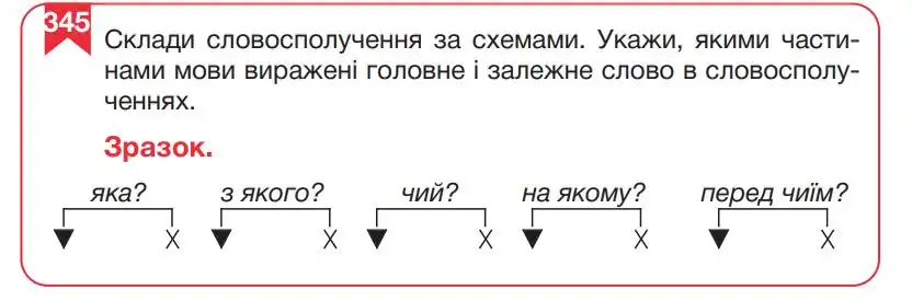 Зображення умови вправи номер 345 з підручника Українська Мова 5 клас Гапон