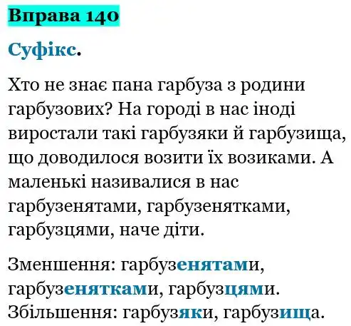 Зображення розв'язку вправи номер 140 з ГДЗ Українська Мова 5 клас Глазова