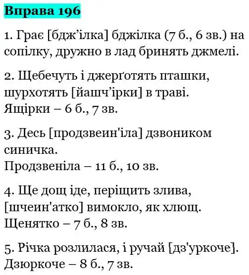 Зображення розв'язку вправи номер 196 з ГДЗ Українська Мова 5 клас Глазова
