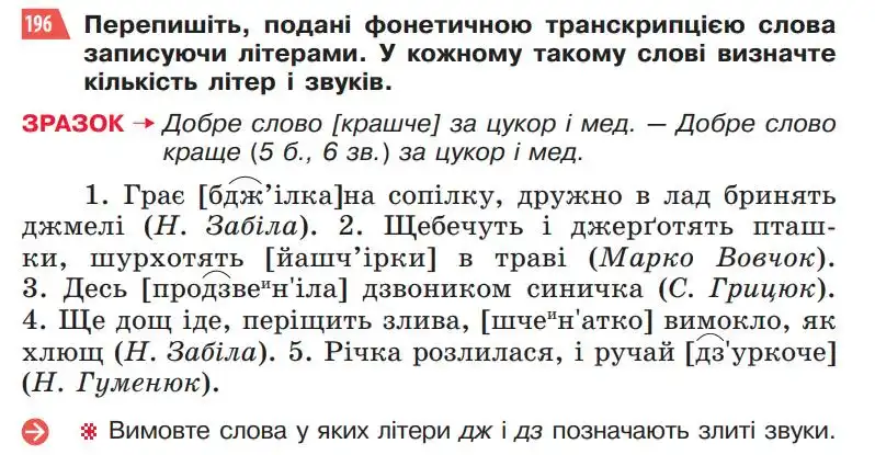 Зображення умови вправи номер 196 з підручника Українська Мова 5 клас Глазова