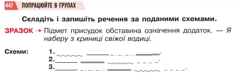 Зображення умови вправи номер 447 з підручника Українська Мова 5 клас Глазова
