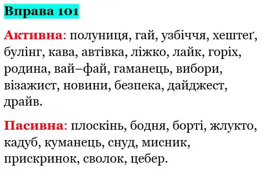 Зображення розв'язку вправи номер 101 з ГДЗ Українська Мова 5 клас Голуб