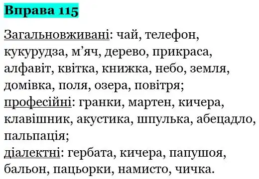 Зображення розв'язку вправи номер 115 з ГДЗ Українська Мова 5 клас Голуб