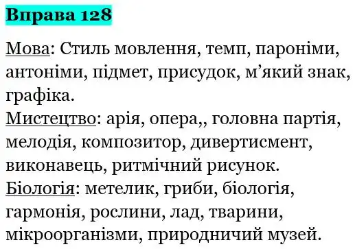 Зображення розв'язку вправи номер 128 з ГДЗ Українська Мова 5 клас Голуб