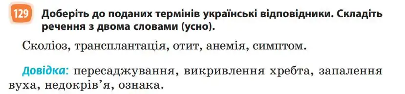 Зображення умови вправи номер 129 з підручника Українська Мова 5 клас Голуб