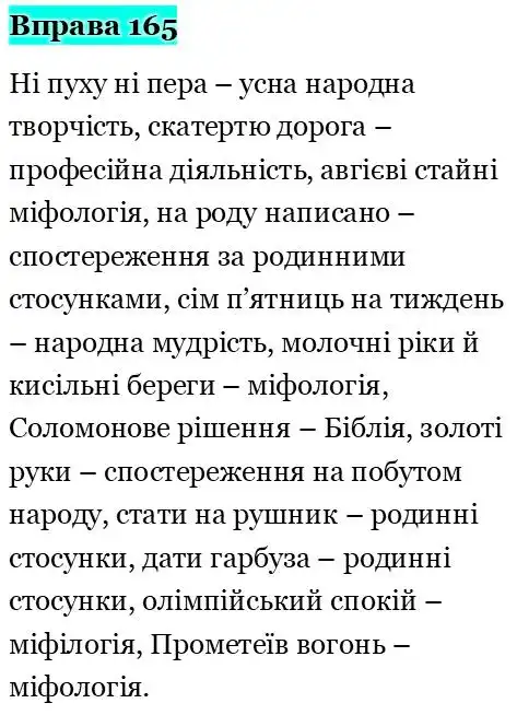 Зображення розв'язку вправи номер 165 з ГДЗ Українська Мова 5 клас Голуб