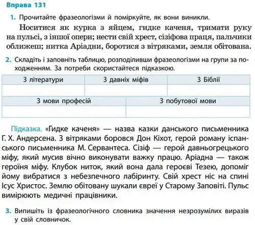 Зображення умови вправи номер 131 з підручника Українська Мова 5 клас Літвінова
