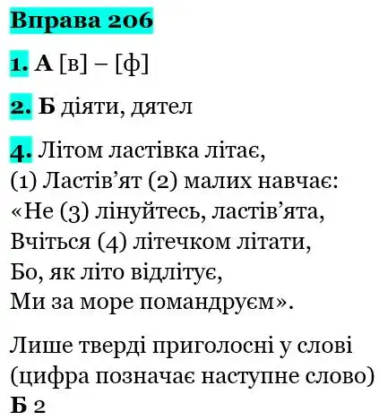 Зображення розв'язку вправи номер 206 з ГДЗ Українська Мова 5 клас Літвінова