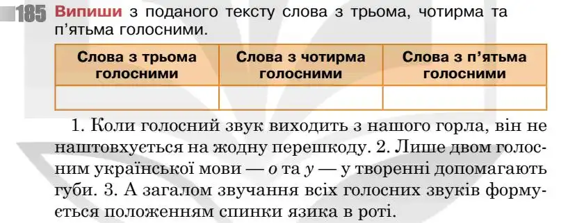 Зображення умови вправи номер 185 з підручника Українська Мова 5 клас Онатій