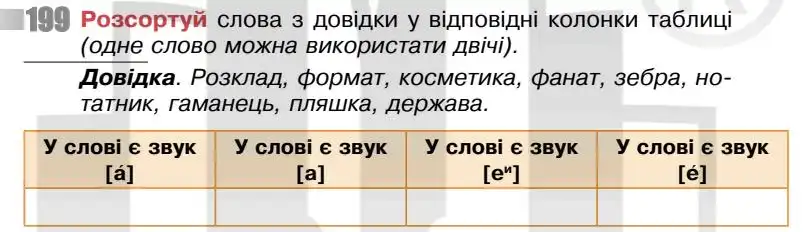 Зображення умови вправи номер 199 з підручника Українська Мова 5 клас Онатій
