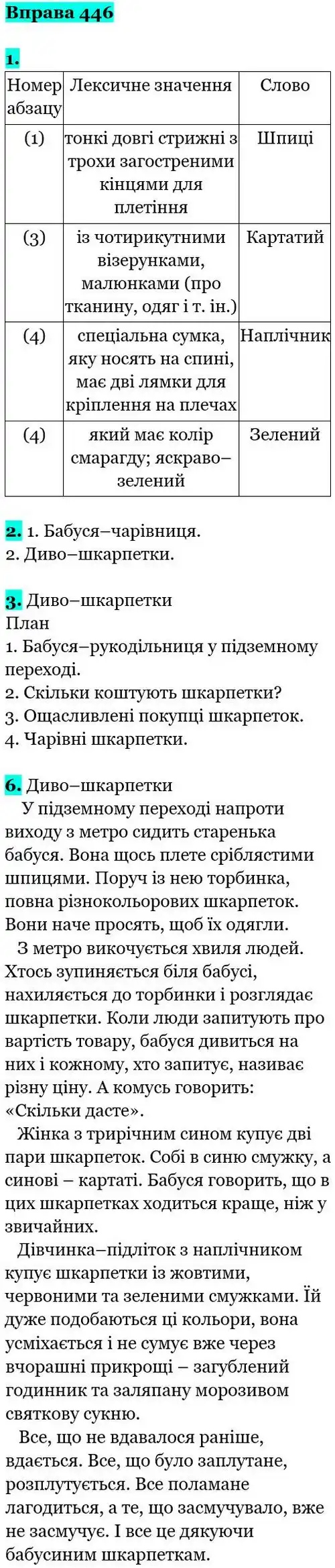 Зображення розв'язку вправи номер 446 з ГДЗ Українська Мова 5 клас Онатій