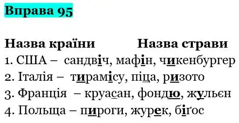 Зображення розв'язку вправи номер 95 з ГДЗ Українська Мова 5 клас Онатій