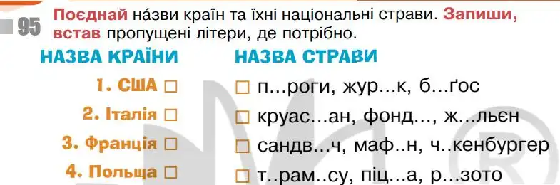 Зображення умови вправи номер 95 з підручника Українська Мова 5 клас Онатій
