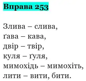 Зображення розв'язку вправи номер 253 з ГДЗ Українська Мова 5 клас Панчук