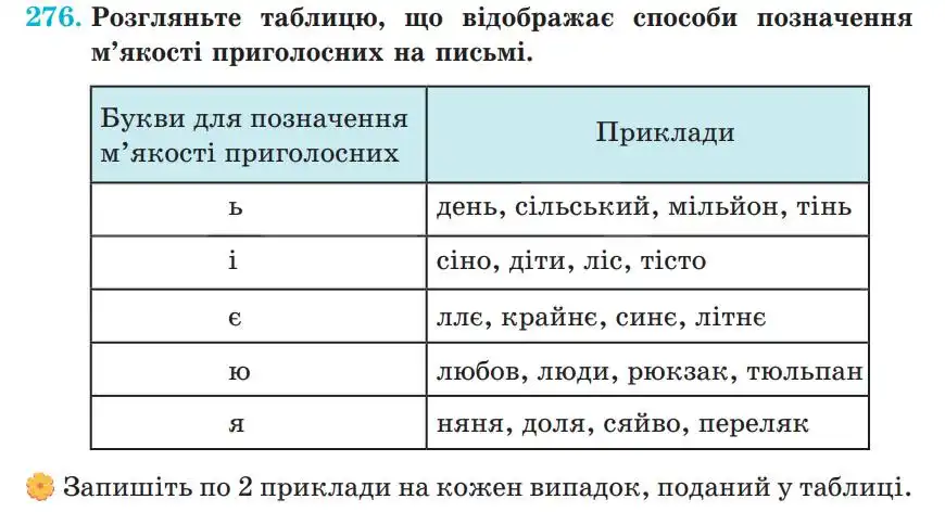 Зображення умови вправи номер 276 з підручника Українська Мова 5 клас Панчук
