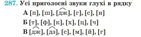 Зображення умови вправи номер 287 з підручника Українська Мова 5 клас Панчук
