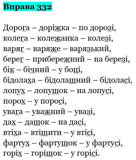Зображення розв'язку вправи номер 332 з ГДЗ Українська Мова 5 клас Панчук