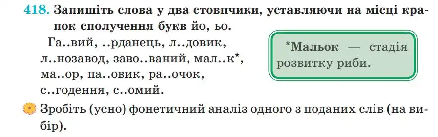 Зображення умови вправи номер 418 з підручника Українська Мова 5 клас Панчук