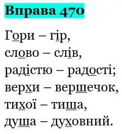 Зображення розв'язку вправи номер 470 з ГДЗ Українська Мова 5 клас Панчук