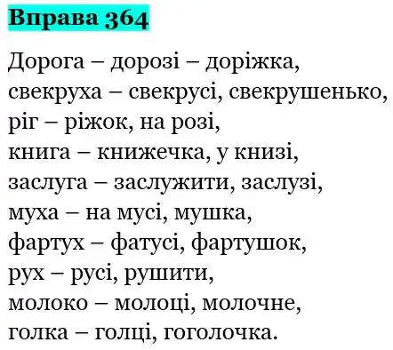 Зображення розв'язку вправи номер 364 з ГДЗ Українська Мова 5 клас Ворон