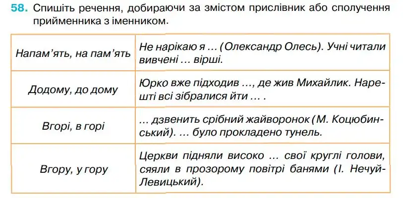 Зображення умови вправи номер 58 з підручника Українська Мова 5 клас Ворон