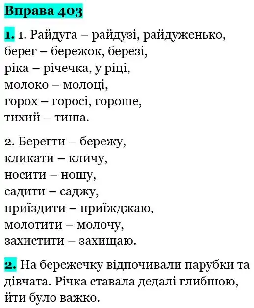 Зображення розв'язку вправи номер 403 з ГДЗ Українська Мова 5 клас Ющук