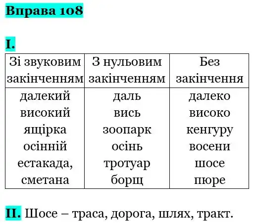 Зображення розв'язку вправи номер 108 з ГДЗ Українська Мова 5 клас Заболотний