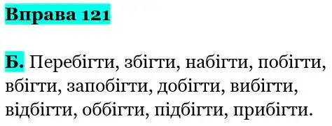 Зображення розв'язку вправи номер 121 з ГДЗ Українська Мова 5 клас Заболотний