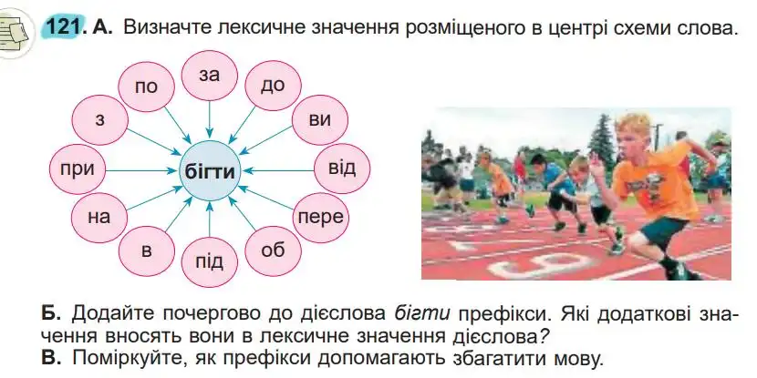 Зображення умови вправи номер 121 з підручника Українська Мова 5 клас Заболотний