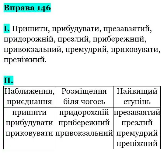 Зображення розв'язку вправи номер 146 з ГДЗ Українська Мова 5 клас Заболотний