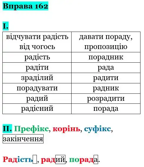 Зображення розв'язку вправи номер 162 з ГДЗ Українська Мова 5 клас Заболотний
