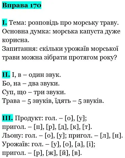 Зображення розв'язку вправи номер 170 з ГДЗ Українська Мова 5 клас Заболотний