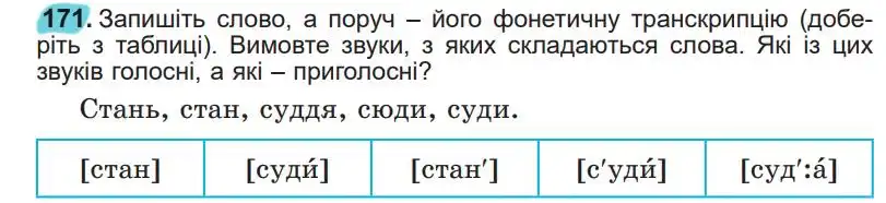 Зображення умови вправи номер 171 з підручника Українська Мова 5 клас Заболотний