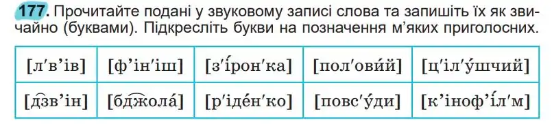 Зображення умови вправи номер 177 з підручника Українська Мова 5 клас Заболотний