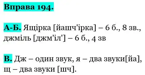 Зображення розв'язку вправи номер 194 з ГДЗ Українська Мова 5 клас Заболотний