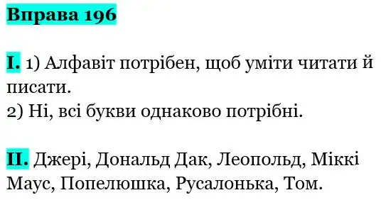 Зображення розв'язку вправи номер 196 з ГДЗ Українська Мова 5 клас Заболотний