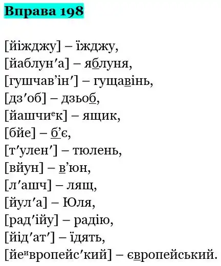 Зображення розв'язку вправи номер 198 з ГДЗ Українська Мова 5 клас Заболотний