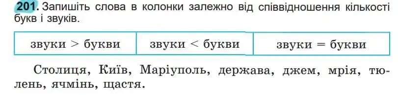 Зображення умови вправи номер 201 з підручника Українська Мова 5 клас Заболотний