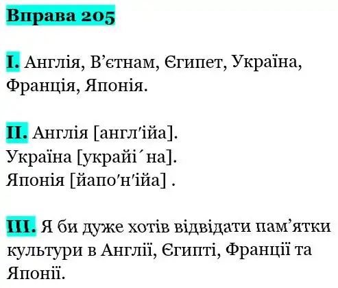 Зображення розв'язку вправи номер 205 з ГДЗ Українська Мова 5 клас Заболотний