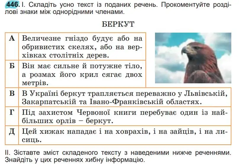 Зображення умови вправи номер 446 з підручника Українська Мова 5 клас Заболотний