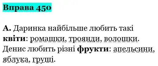Зображення розв'язку вправи номер 450 з ГДЗ Українська Мова 5 клас Заболотний