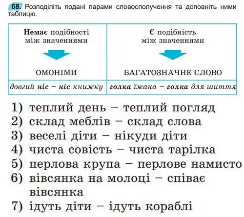 Зображення умови вправи номер 68 з підручника Українська Мова 5 клас Заболотний