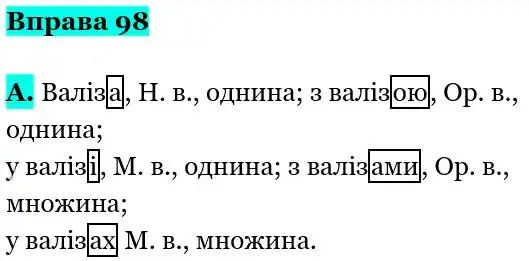 Зображення розв'язку вправи номер 98 з ГДЗ Українська Мова 5 клас Заболотний