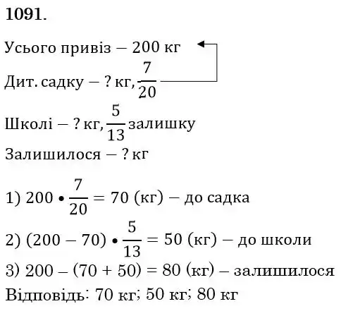 Зображення розв'язку задачі номер 1091 з ГДЗ Математика 6 клас Бевз