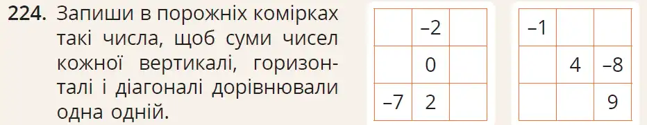 Зображення умови задачі номер 224 з підручника Математика 6 клас Бевз