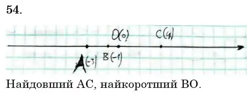 Зображення розв'язку задачі номер 54 з ГДЗ Математика 6 клас Бевз