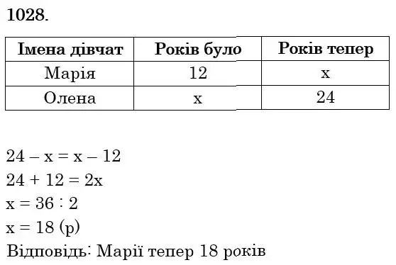 розв'язок задачі № 1028