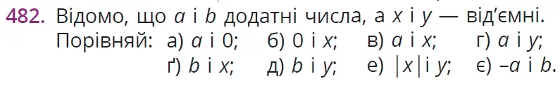 Зображення умови задачі номер 482 з підручника Математика 6 клас Бевз